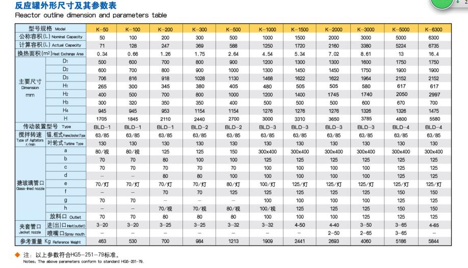 K係列2.jpg